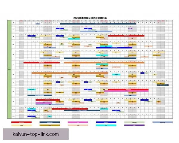 2026年世界杯完整赛程及各阶段比赛时间安排一览