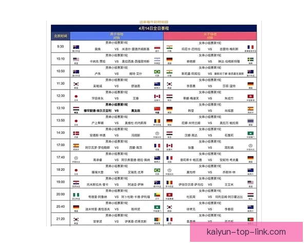 2026年世界杯揭幕时间确定赛事何时正式开赛及重要赛程安排解析