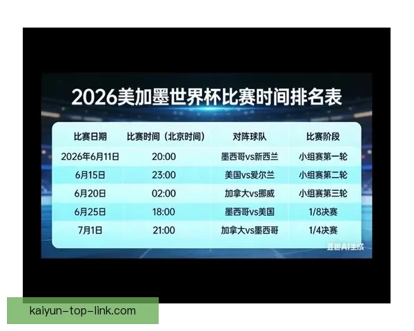 世界杯竞猜赔率分析与预测 让我们一起揭开赛事背后的数据秘密